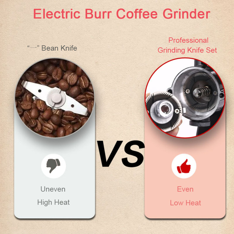 Professional Coffee Bean เครื่ - Coffee Grinder Burr Flat บทวิจารณ์และราคา